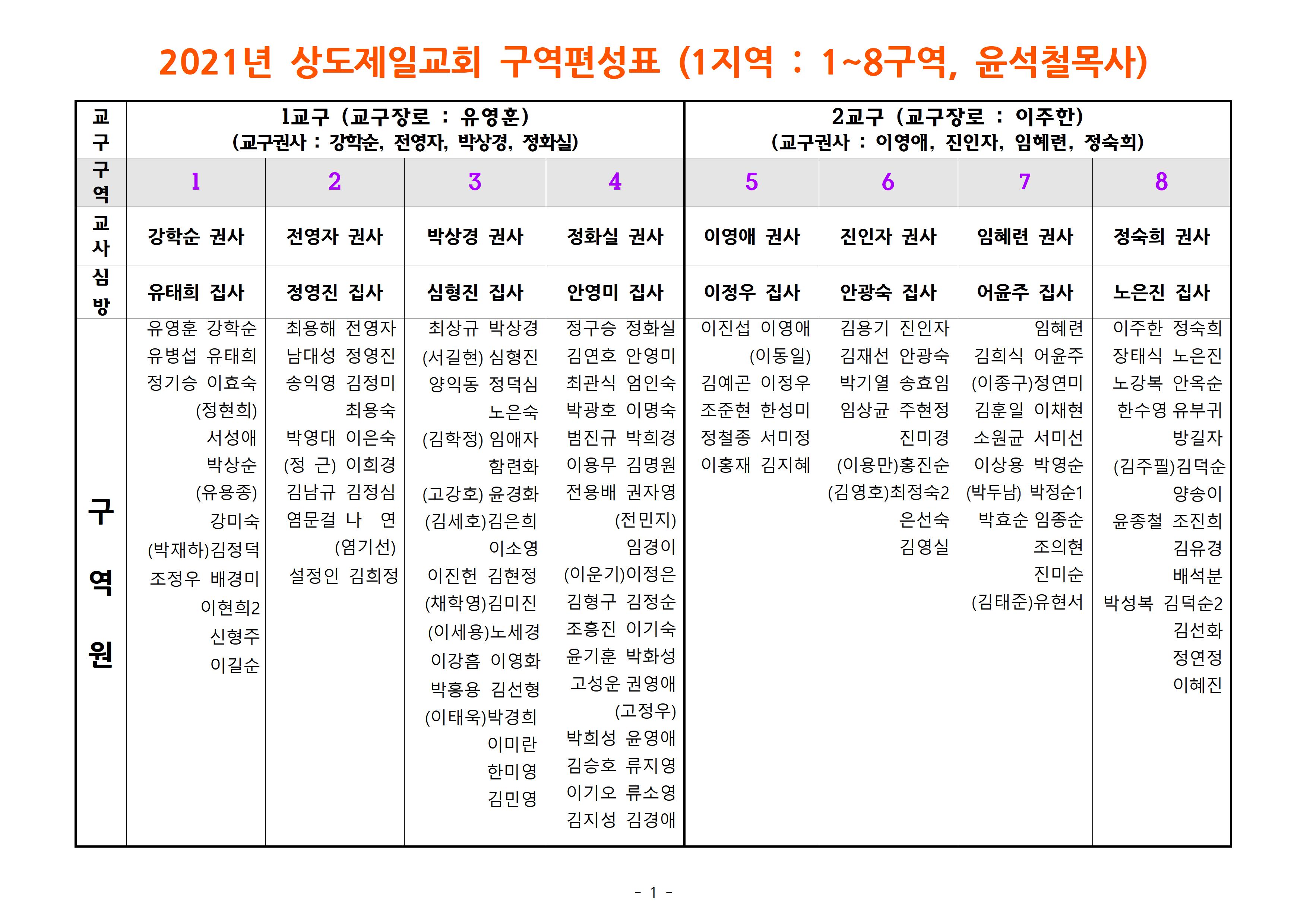 구역편성(2021년-배포용)추가001.jpg