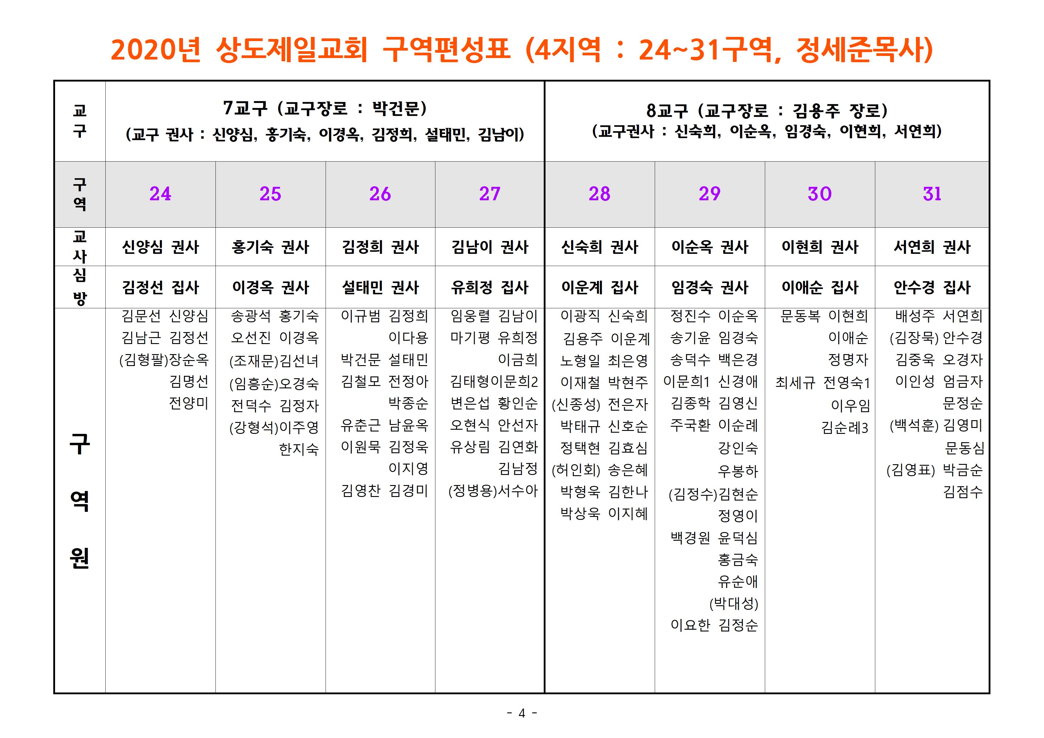 구역편성(2021년-배포용)추가004.jpg